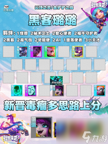 lol露露(lol璐璐教学)
