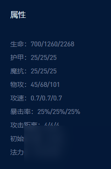 云顶s9卡尔玛装备出装