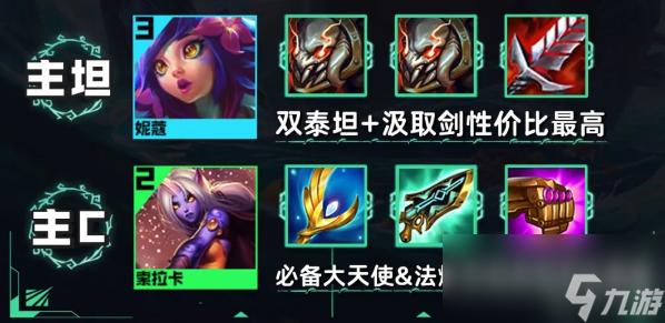 云顶之弈s9.5堡垒妮蔻阵容攻略