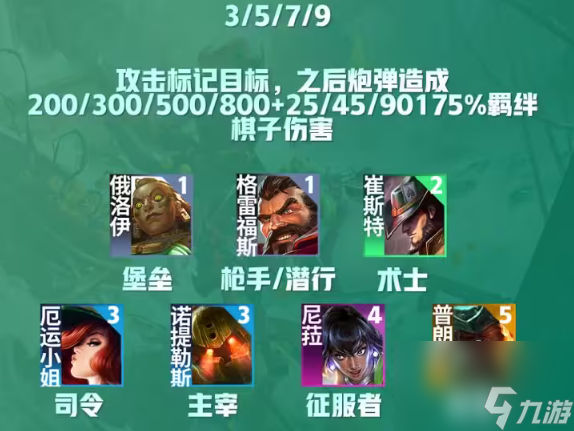 云顶之弈s9.5新羁绊介绍