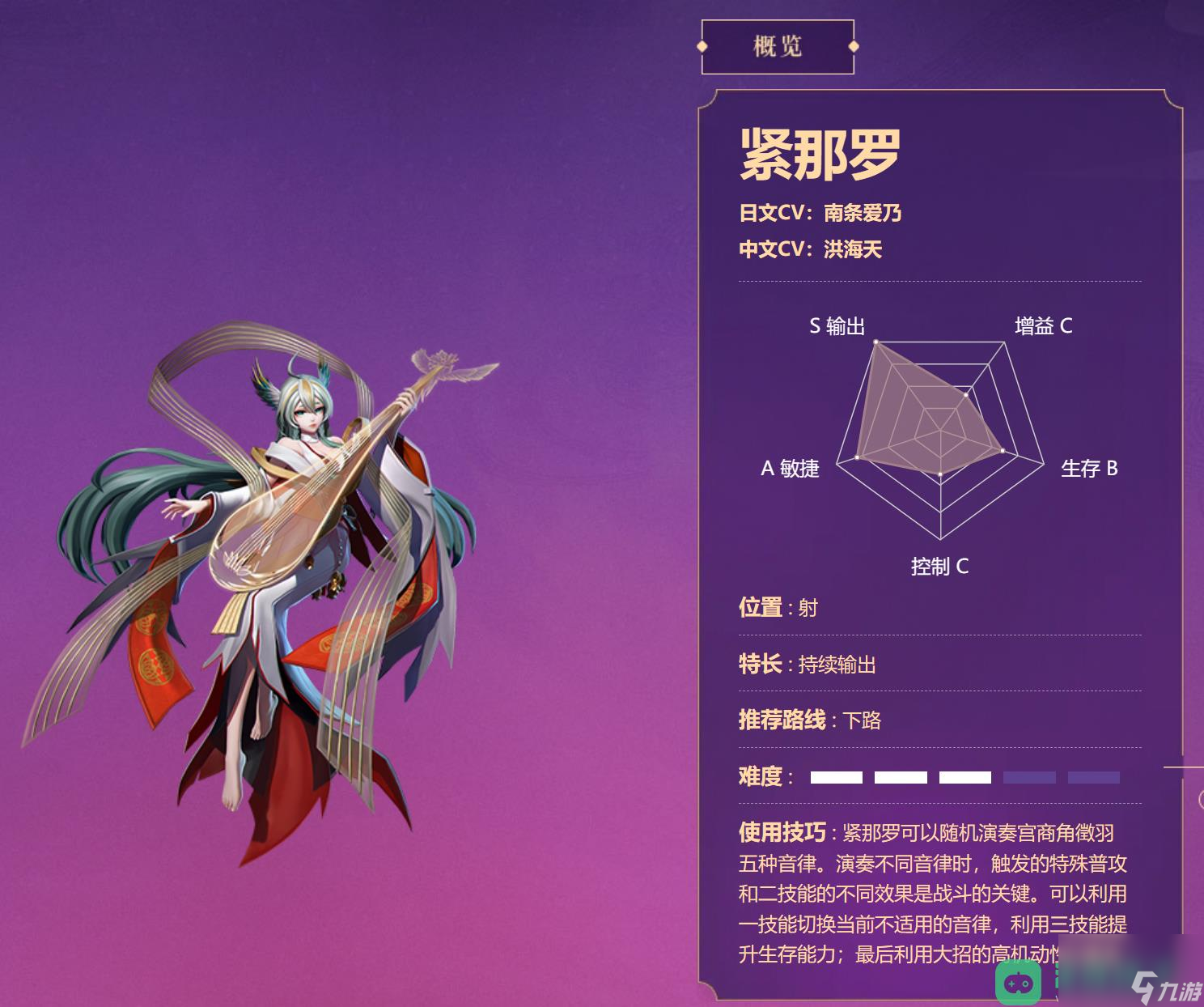 决战平安京紧那罗新皮肤怎么样 决战平安京紧那罗新皮肤介绍