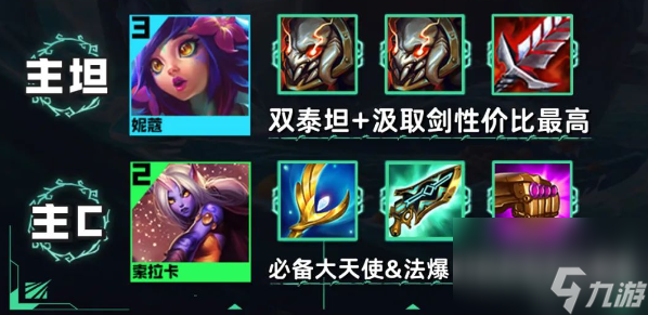 云顶之弈s9.5堡垒妮蔻阵容攻略