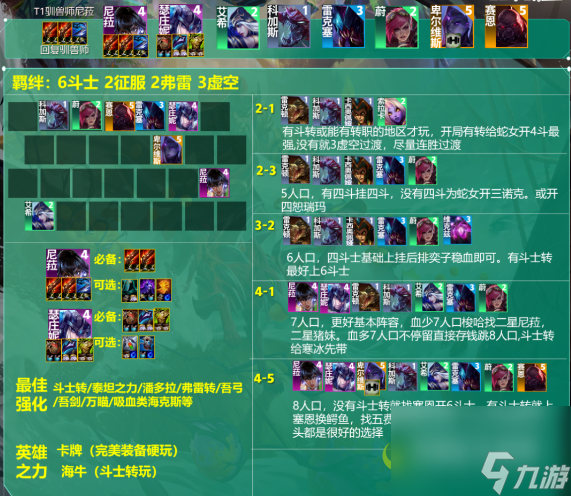 云顶之弈s9.5驯兽师尼菈阵容攻略