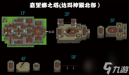 fc勇者斗惡龍3波特加國(guó)王圖文（SFC勇者斗惡龍3波爾特加城圖解）