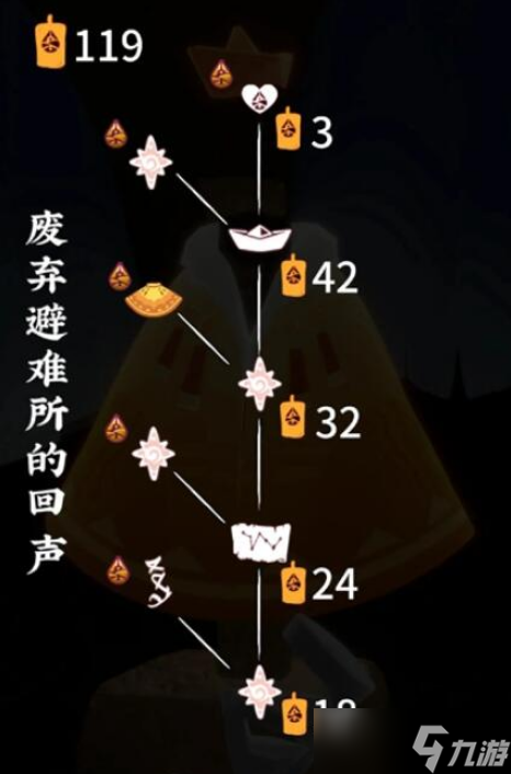 光遇归巢季先祖兑换图