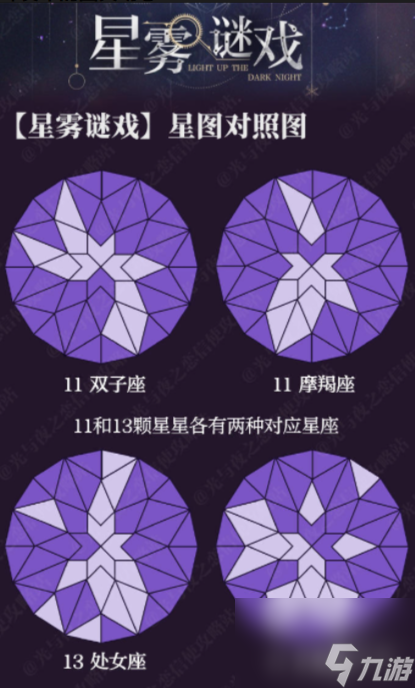 光与夜之恋星雾谜戏攻略星图对照图