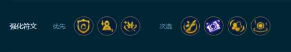 《云顶之弈手游》艾欧主宰寒冰怎么玩 S9.5艾欧主宰寒冰阵容攻略