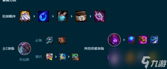 《云顶之弈手游》格斗大虫子怎么玩