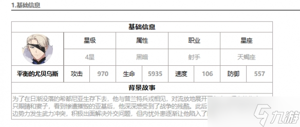 第七史诗平衡的尤贝乌斯介绍介绍