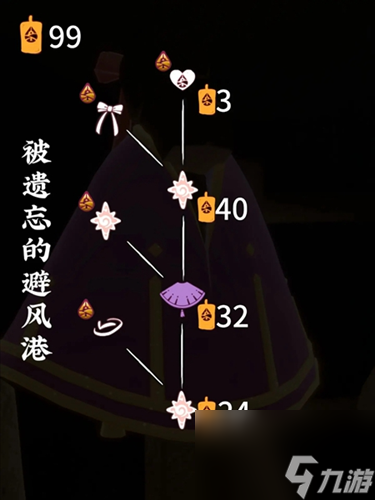 光遇归巢季毕业需要多少蜡烛