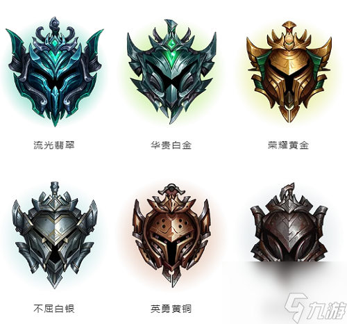 英雄联盟手游段位掉分机制详解