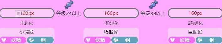 宝可梦朱紫巧锻匠怎么进化 宝可梦朱紫巧锻匠进化方式