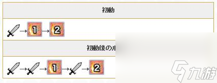 《公主連結》士條憐人物介紹