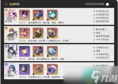 星穹铁道符玄配队