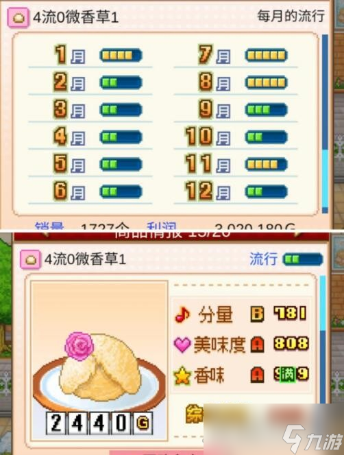 《创意蛋糕店》最新无微妙配方大全2023