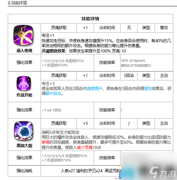 第七史诗平衡的尤贝乌斯怎么样-平衡的尤贝乌斯介绍