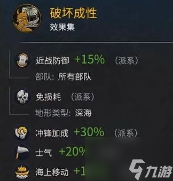 全面战争法老文明之柱作用