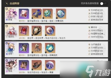 星穹铁道妮可配队