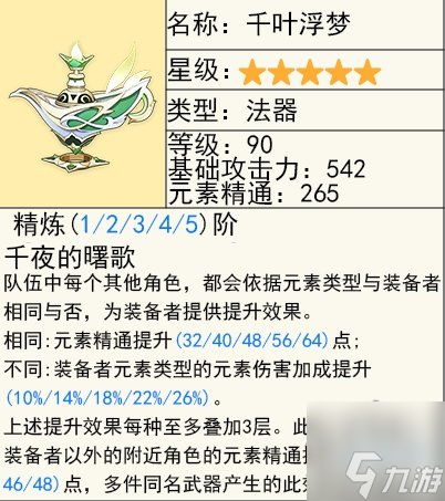 莱欧斯利四星武器推荐 原神莱欧斯利武器排行榜