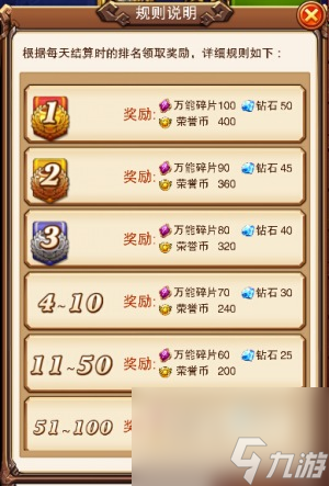 不服小天王天梯系統(tǒng)公布每日可挑戰(zhàn)5次