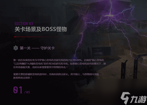 CF魔能觉醒boss怎么打 全无五关boss属性及针对打法攻略轻松通关指南