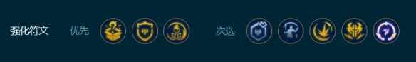 《云顶之弈手游》高诺克火炮铁男怎么玩 S9.5高诺克火炮铁男阵容攻略