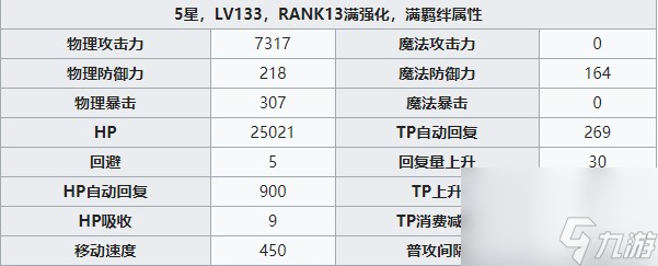 公主連結(jié)Re:Dive吉塔怎么樣