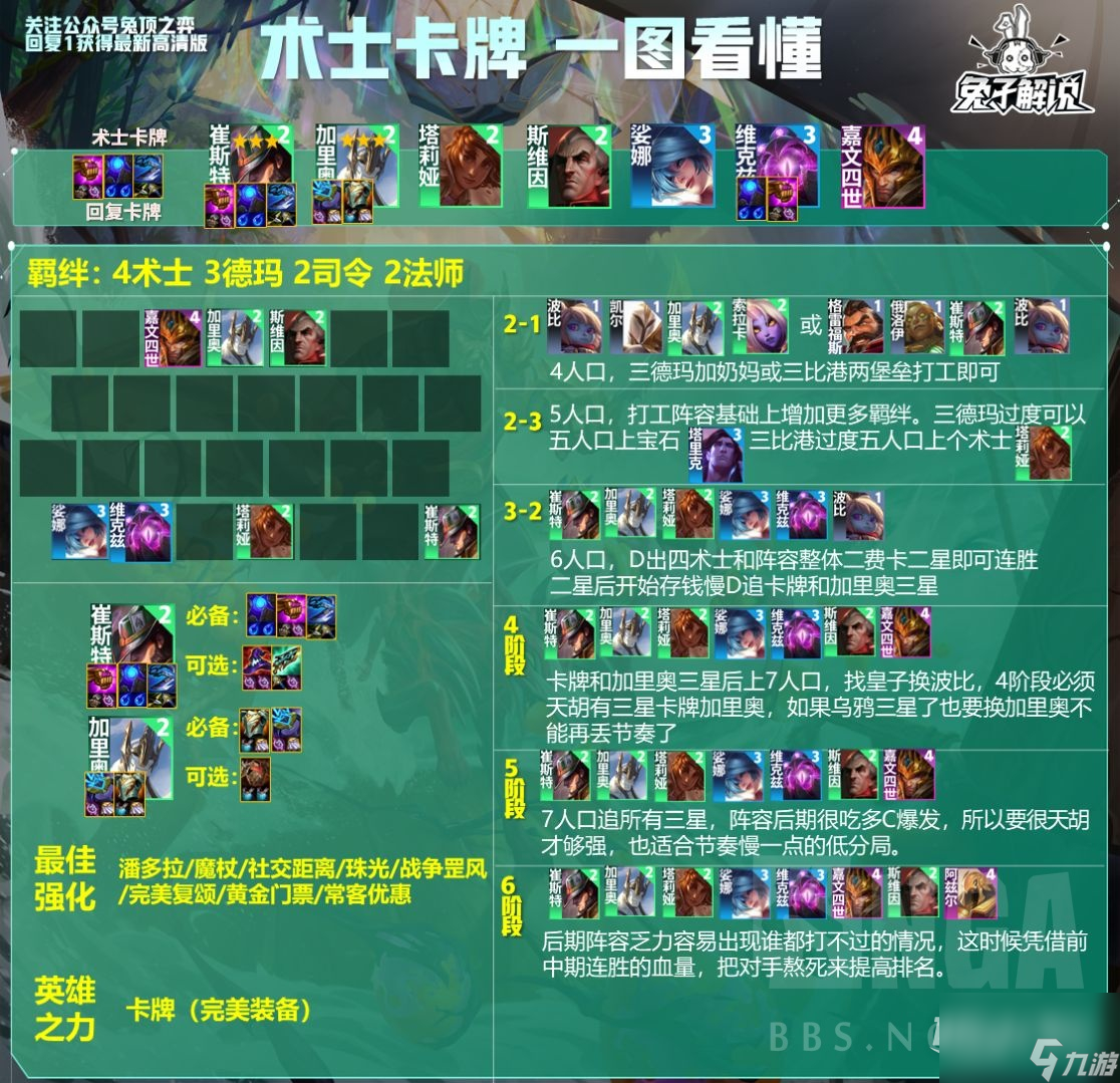 云顶之弈赌狗术士卡牌阵容玩法说明