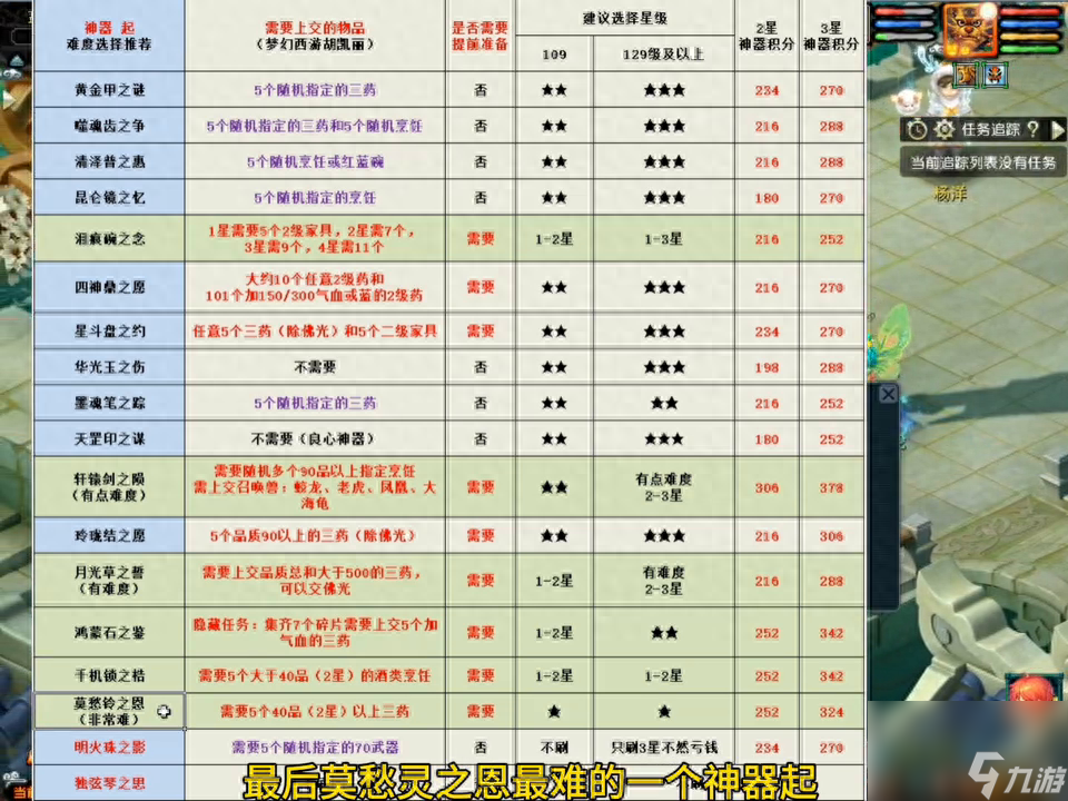 梦幻西游神器任务合集（梦幻西游什么神器任务推荐做）