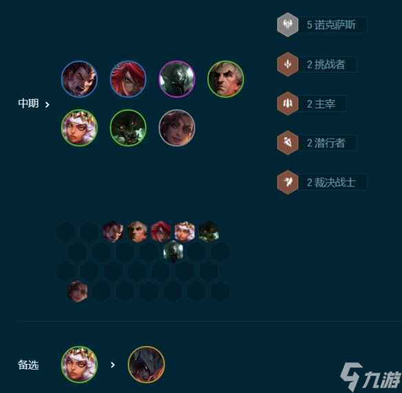 《云顶之弈手游》高诺克火炮铁男怎么玩 S9.5高诺克火炮铁男阵容攻略