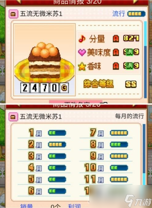 《创意蛋糕店》最新无微妙配方大全2023