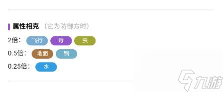 宝可梦朱紫莲帽小童属性介绍-宝可梦朱紫莲帽小童属性是什么