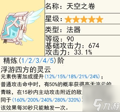 莱欧斯利四星武器推荐 原神莱欧斯利武器排行榜