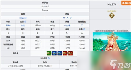 《命运冠位指定》自选五星怎么选 自选五星人物推荐