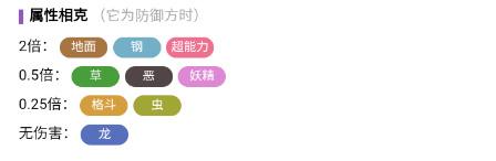 宝可梦朱紫吉雉鸡在哪获得-宝可梦朱紫吉雉鸡属性介绍