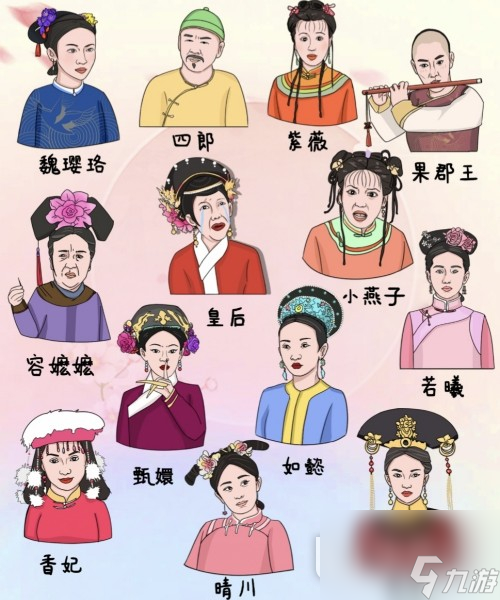 《动动大脑瓜》宫斗照片墙通关攻略