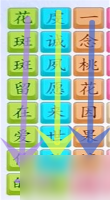 《超級(jí)達(dá)人》桃花諾通過(guò)方法一覽