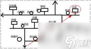 《暴走英雄壇》鋸子獲得方法介紹