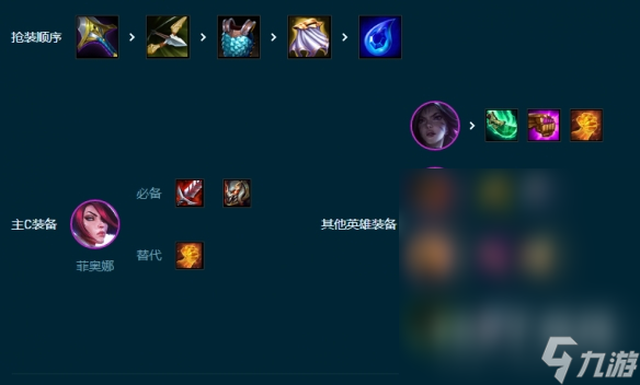 云顶之弈S9.5挑战剑姬阵容玩法介绍