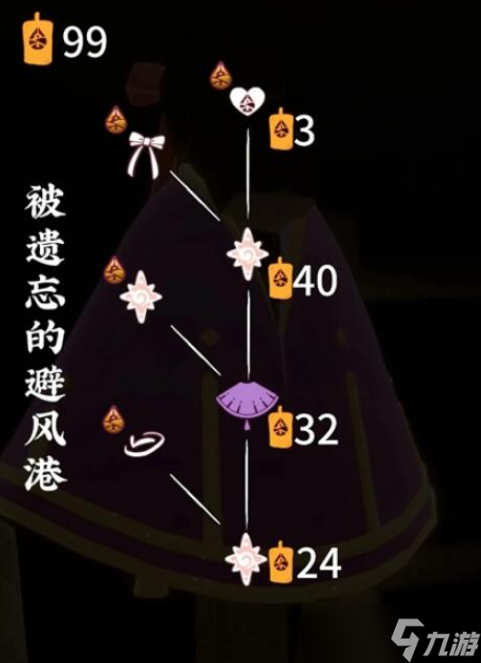 光遇归巢季先祖兑换图