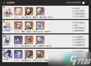 星穹铁道妮可配队