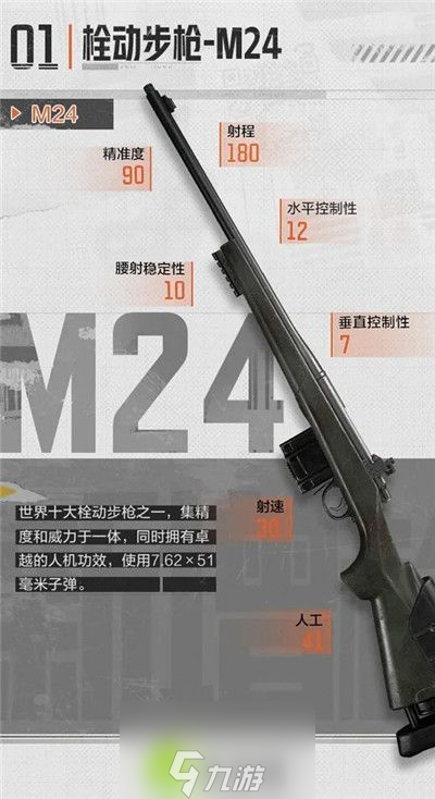 暗区突围栓动步枪M24怎么样-暗区突围栓动步枪M24介绍