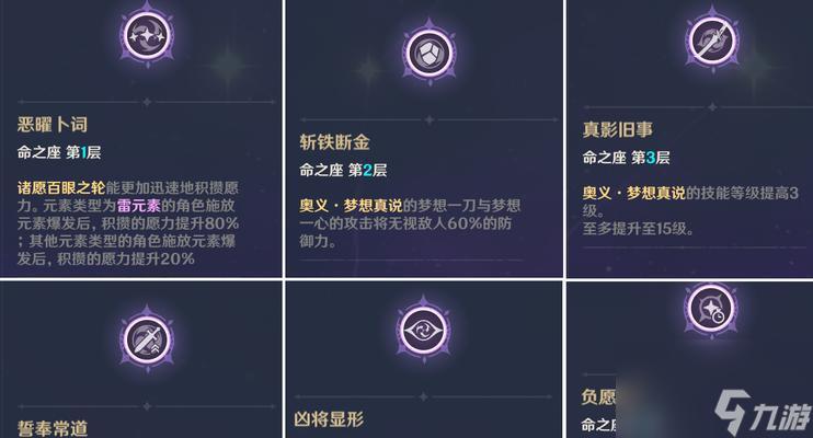 原神重云武器圣遗物推荐（如何让重云更加强大？——攻略重云的武器与圣遗物选择）