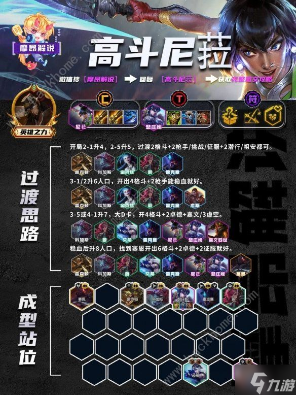 云顶之弈手游13.20版本阵容推荐 13.20版本最强上分阵容大全