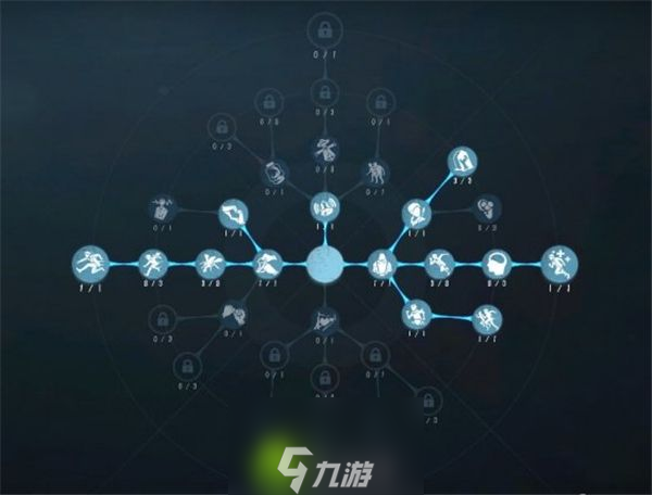 第五人格飞行家天赋怎么加点-第五人格飞行家天赋加点2023