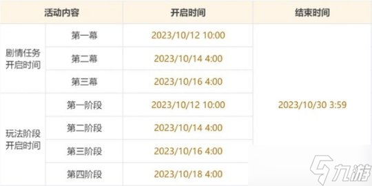【<a id='link_pop' class='keyword-tag' href='https://www.9game.cn/yuanshen/'>原神</a>】游水酝诗籍第一阶段通关攻略