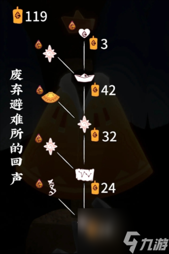 光遇归巢季毕业需要多少蜡烛
