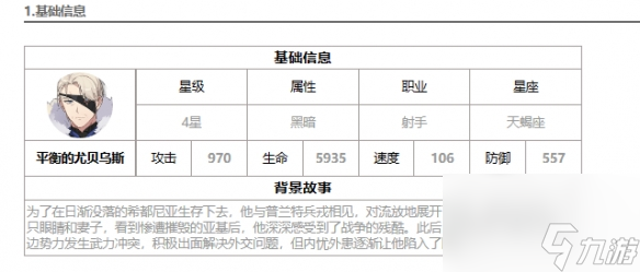 第七史诗平衡的尤贝乌斯怎么样-平衡的尤贝乌斯介绍一览