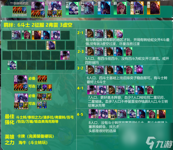 云顶之弈s9.5驯兽师尼菈阵容玩法攻略