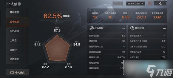 暗区突围怎么降低战斗评分?暗区突围省钱又快捷的降评分方法